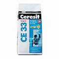 Затирки и добавки Ceresit