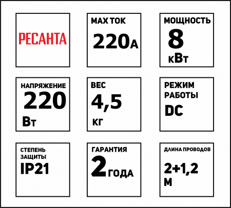 00000054305-ЗЖ391-Схема-Сварочный инвертор САИ 220К (компакт) Ресанта 65 37