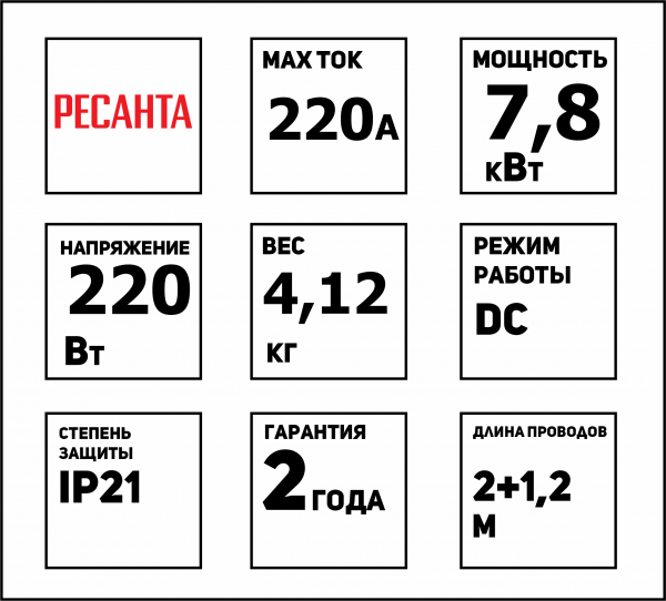 00000054303-ЯЩ146-Схема-Сварочный инвертор САИ 220 Ресанта 65 3