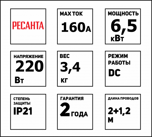 00000054302-ЯЯ694-Схема-Сварочный инвертор САИ 160 Ресанта 6 51