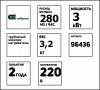 00000051223-ЗШ524-Схема-Тепловая пушка 3кВт, 220В, 280 м.кубчас, 3 режима, вентилятор, нагрев 15003000Вт Сибртех 96437
