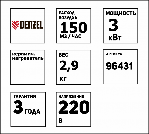 00000048161-РВ707-Схема-Тепловая пушка 3кВт, 220-240В, 150 м.кубчас, 3 режима, керамич.нагреватель DHC 3-150 Denzel 96431
