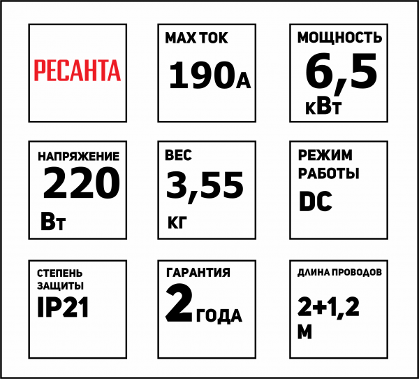 00000054304-ЗН324-Схема-Сварочный инвертор САИ 190К (компакт) Ресанта 65 36