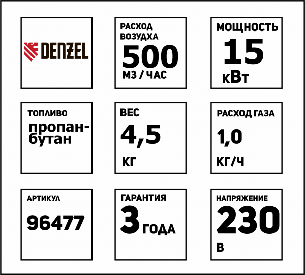 00000054900-ФЖ873-Схема-Тепловая пушка газовая 15кВт, 500 м.кубчас, пропанбутан, расход газа 1,0кгч Denzel  96477