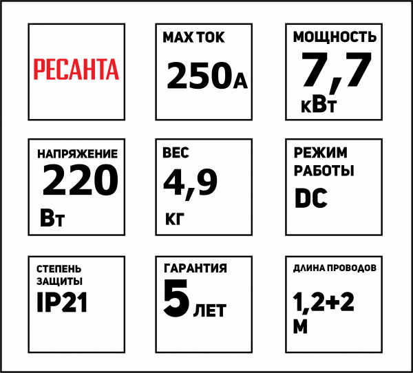 00000040902-ХГ312-Схема-Сварочный инвертор САИ 250 Ресанта 65 6