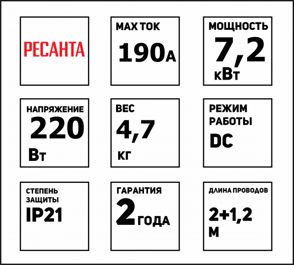 00000040829-ВЧ493-Схема-Сварочный инвертор САИ 190 Ресанта 65 2