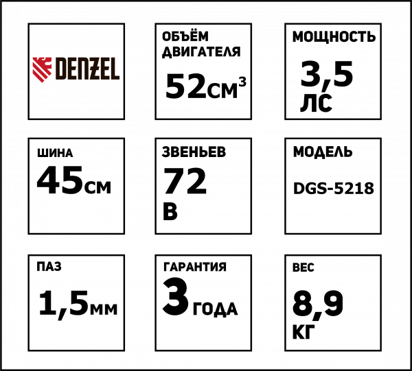 ЦБ-00058907-МЧ646-Схема Пила цеп. бенз. 3,5 л.с, шина 45см, V 52см3, шаг 0.325, паз1,5мм, 72 зв.DGS-5218 Denzel 95233(21)