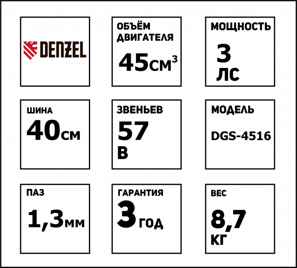 ЦБ-00058884-ШИ122-Схема Пила цеп. бенз. 3,0 л.с, шина 40см, V 45см3, шаг 38, паз 1,3мм, 57 зв. DSG-4516 Denzel 95230